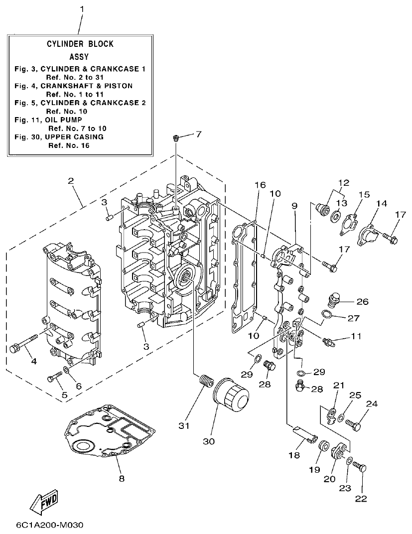 Yamaha F50HET, F60FET, F50HEHD, F60FEHT CYLINDER & CRANKCASE 1 parts diagram
